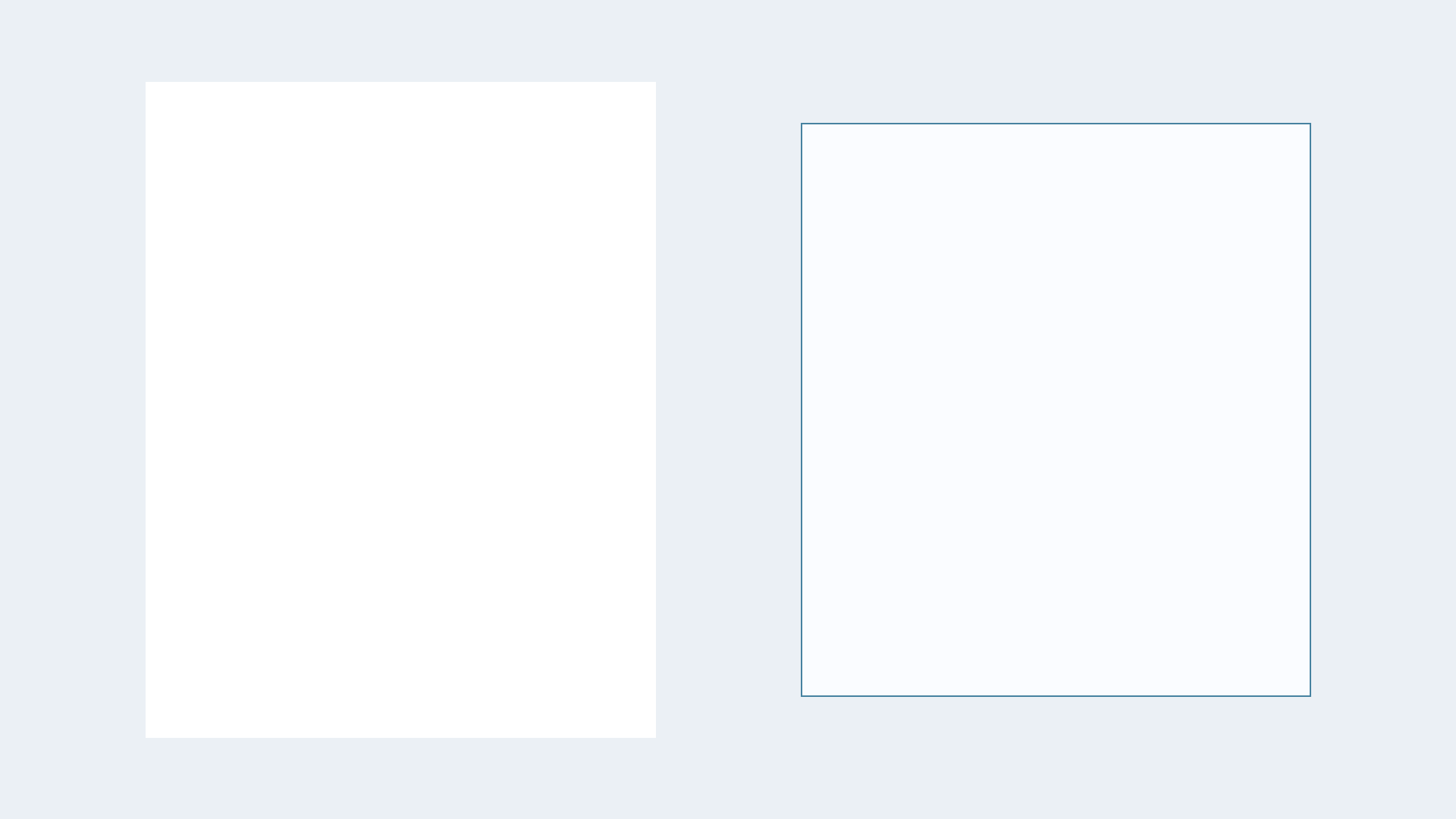 香港入伙前滅蟲：現場處理與評估情境