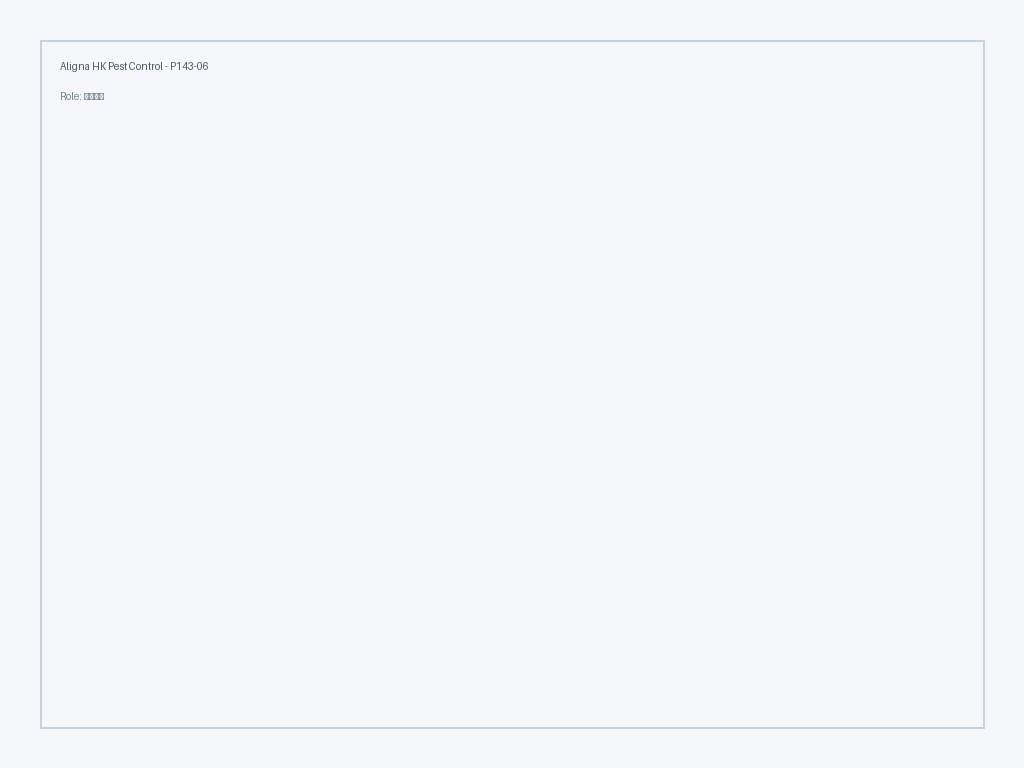香港緊急滅蟲：日常預防與環境管理情境